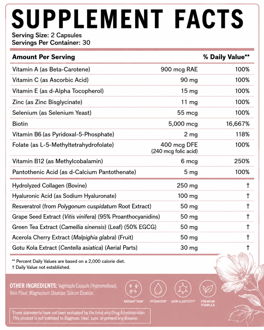 DermaGlow™ – Advanced Skin Health, Hydration & Radiance Support