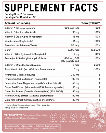 DermaGlow™ – Advanced Skin Health, Hydration & Radiance Support